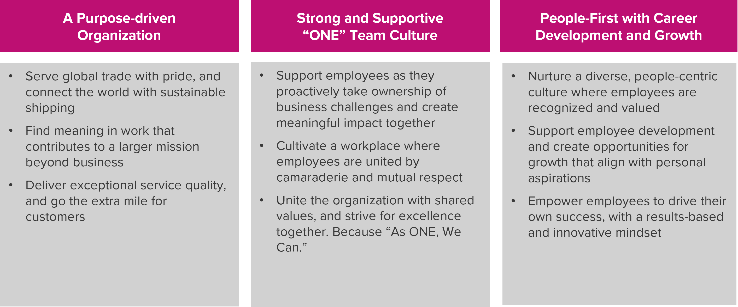 EVP diagram_updated.png 